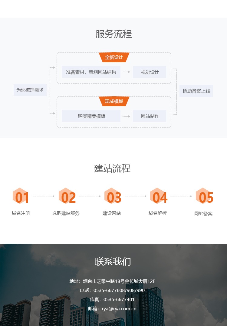 烟台专业网站建设