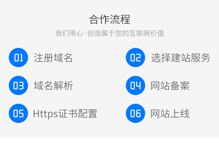 烟台网络营销推广