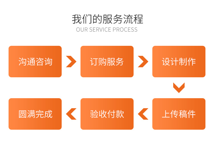 烟台企业网站建设